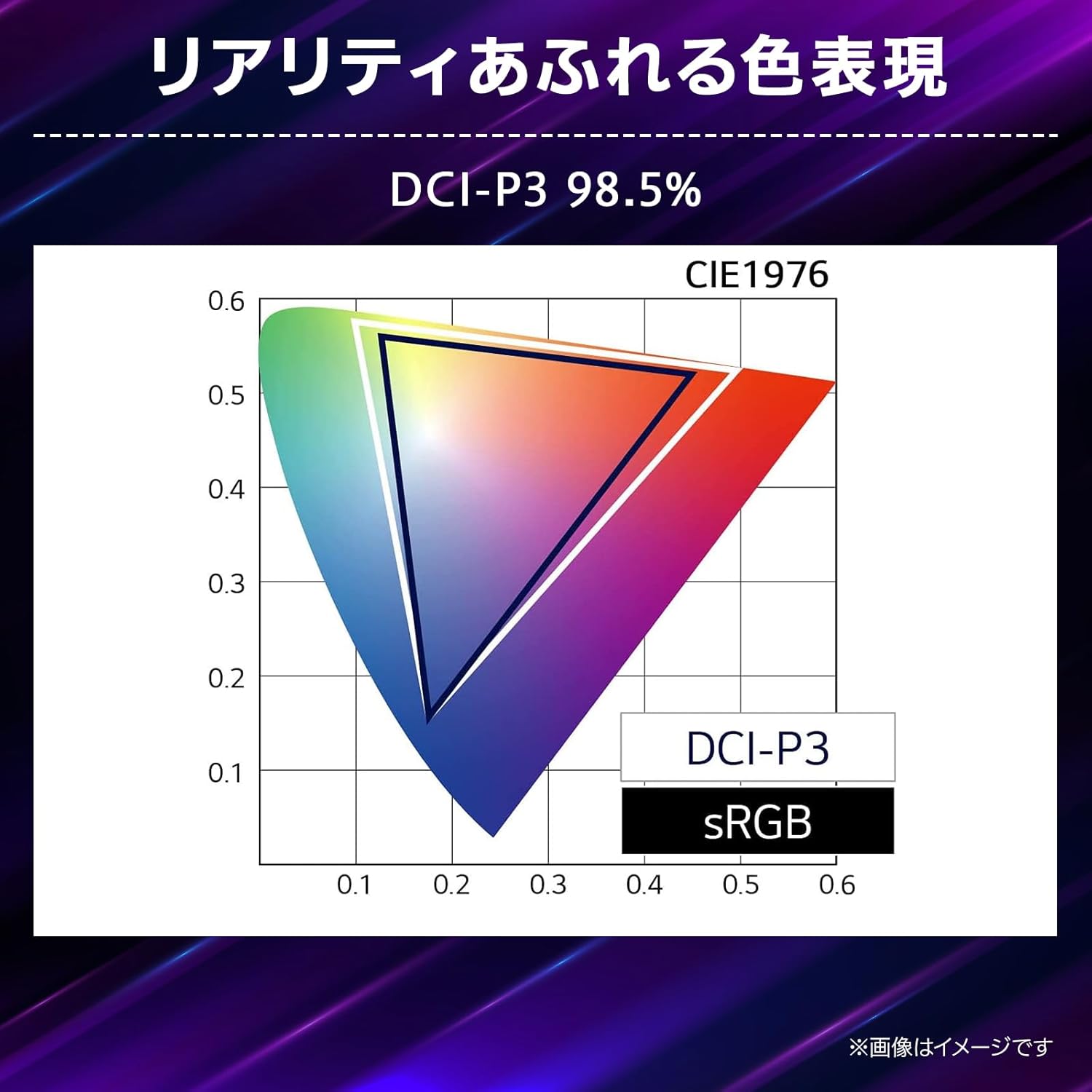 ゲーミングモニター 5