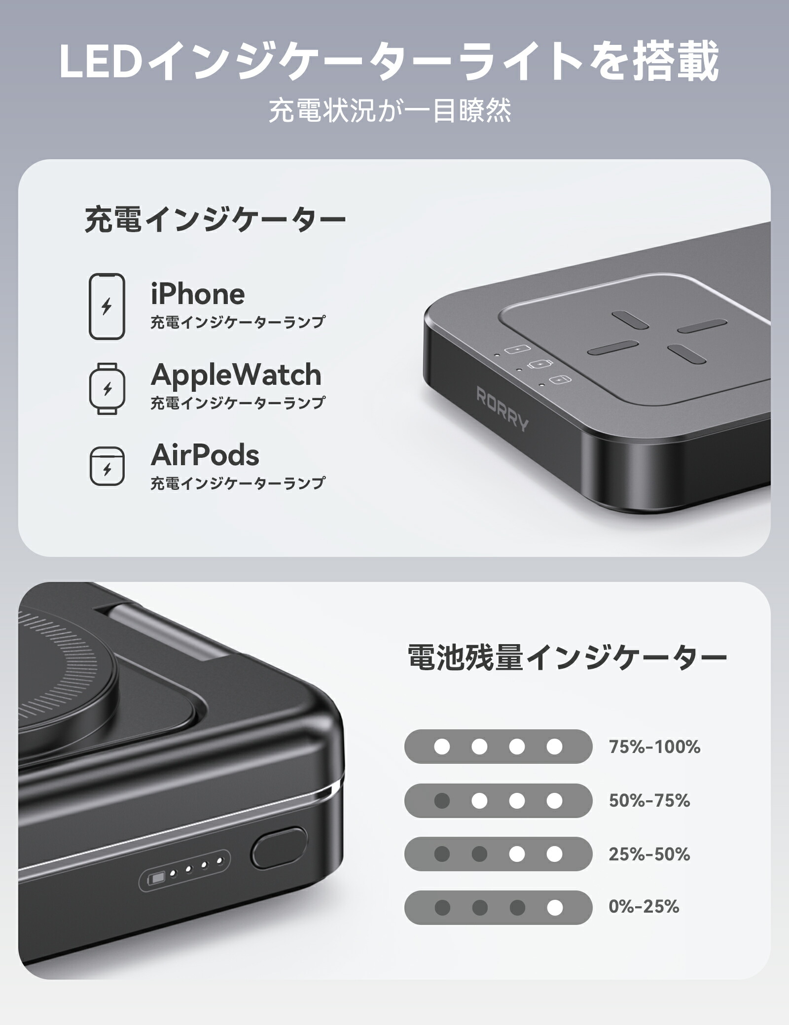 3in1ワイヤレスモバイルバッテリー 5