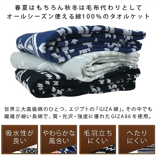 タオルケット 3