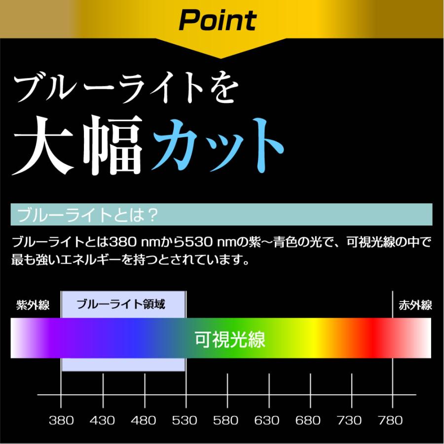UV&ブルーライトカットフィルム 3