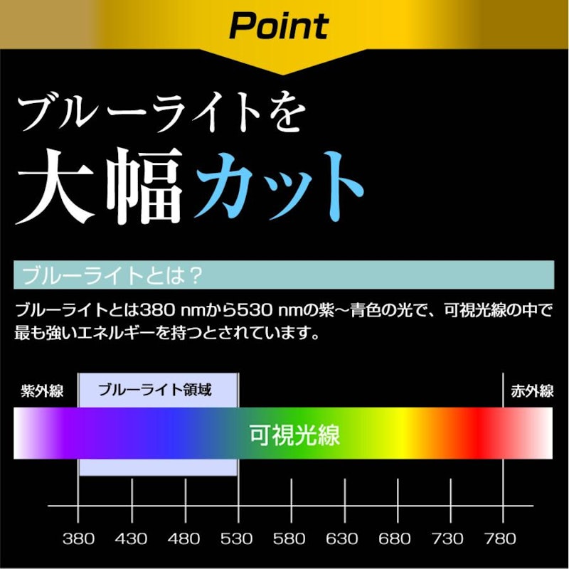 UV&ブルーライトカットフィルム 3