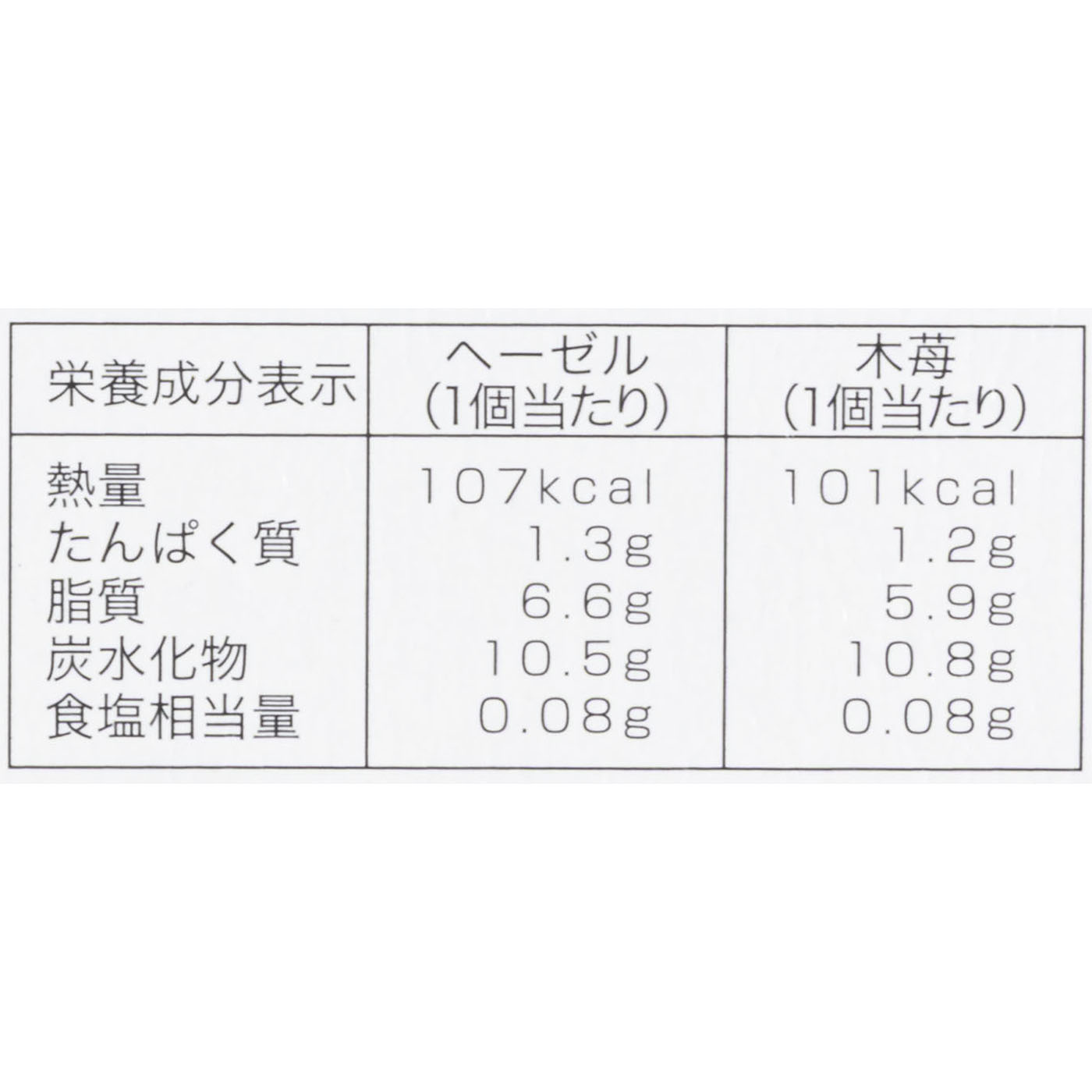 サンドクッキー ヘーゼルナッツと木苺 7