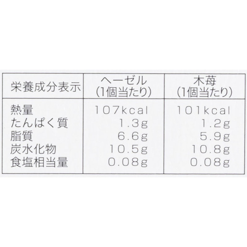 サンドクッキー ヘーゼルナッツと木苺 7