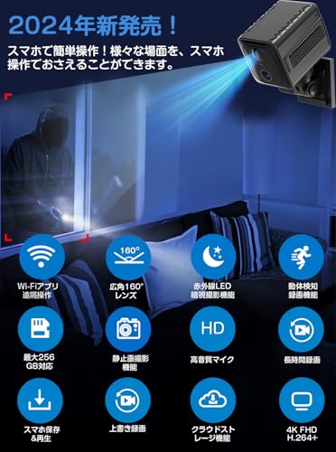 小型カメラ 2