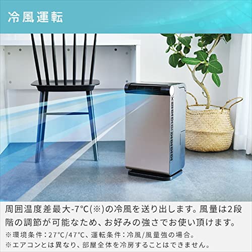 コンパクトクーラー 2