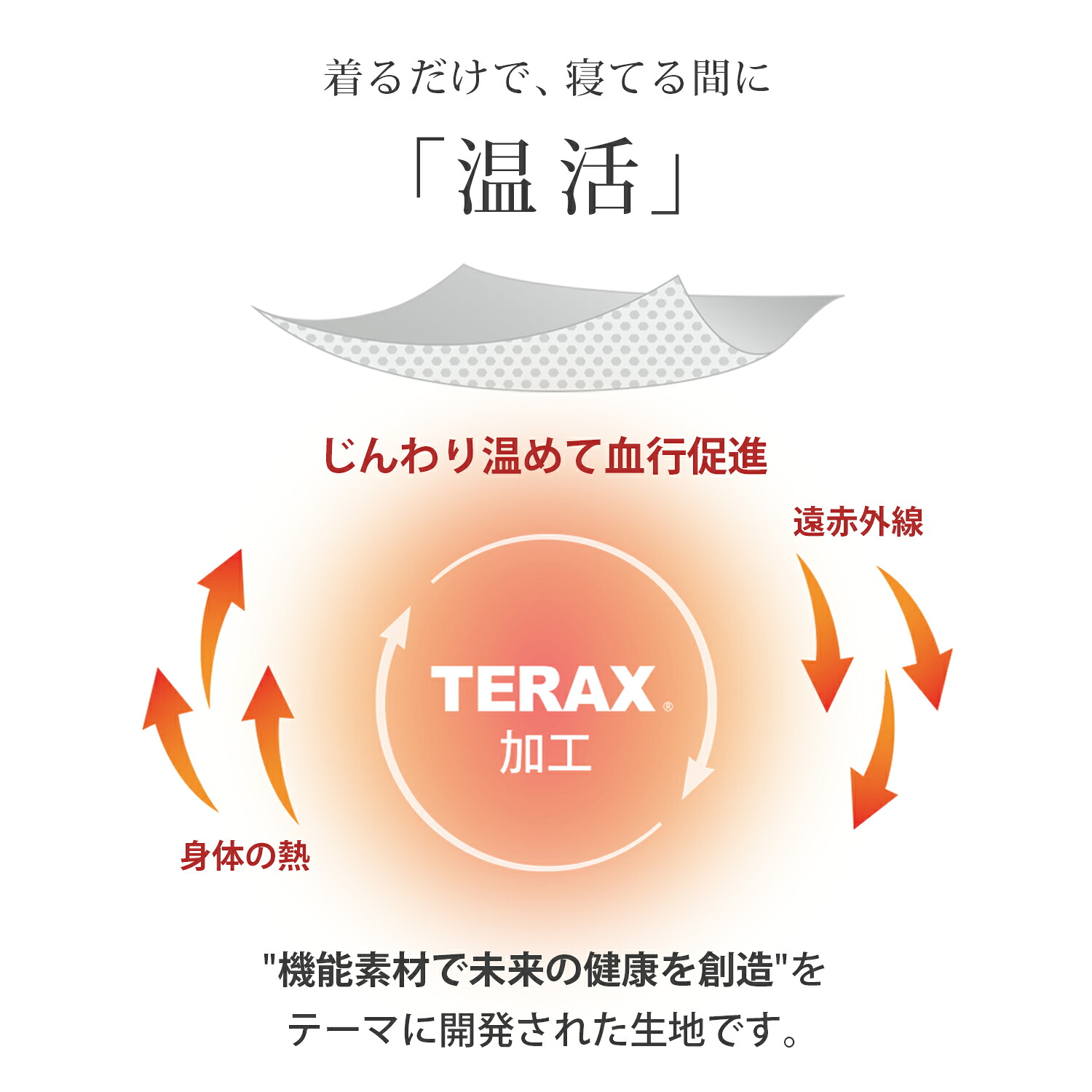 リカバリーウェア 上下セット 22