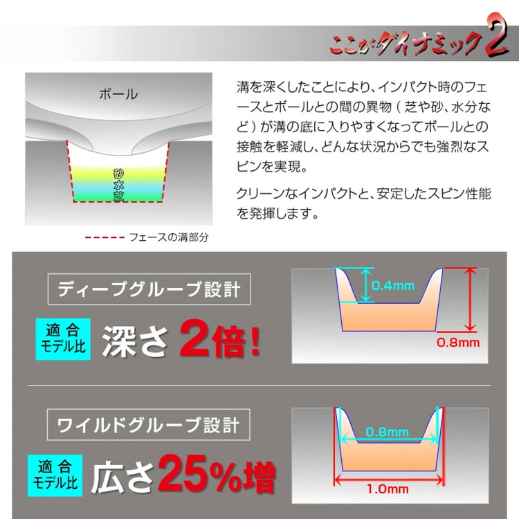 レフティ 5