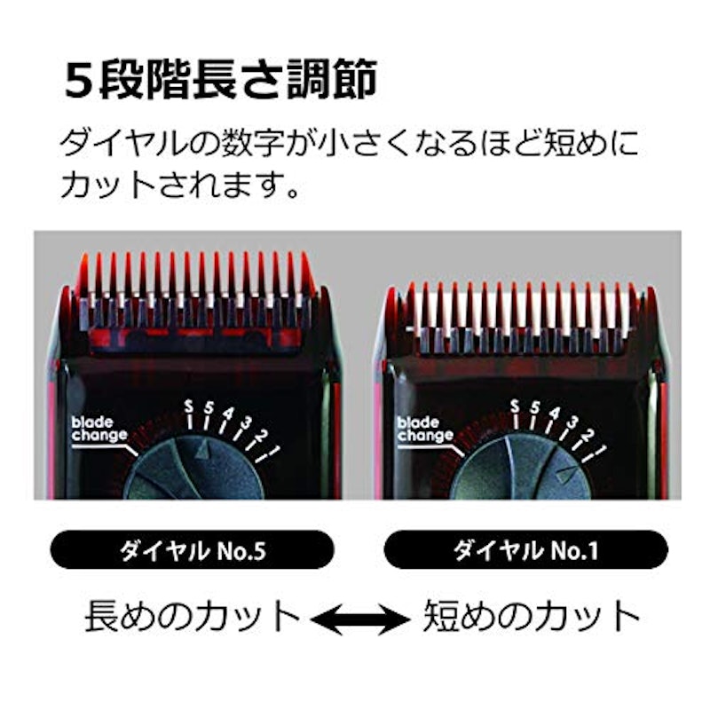 サボヘアトリマーwithミラー 4
