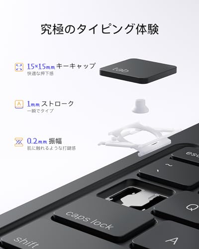 iPad キーボードケース 7
