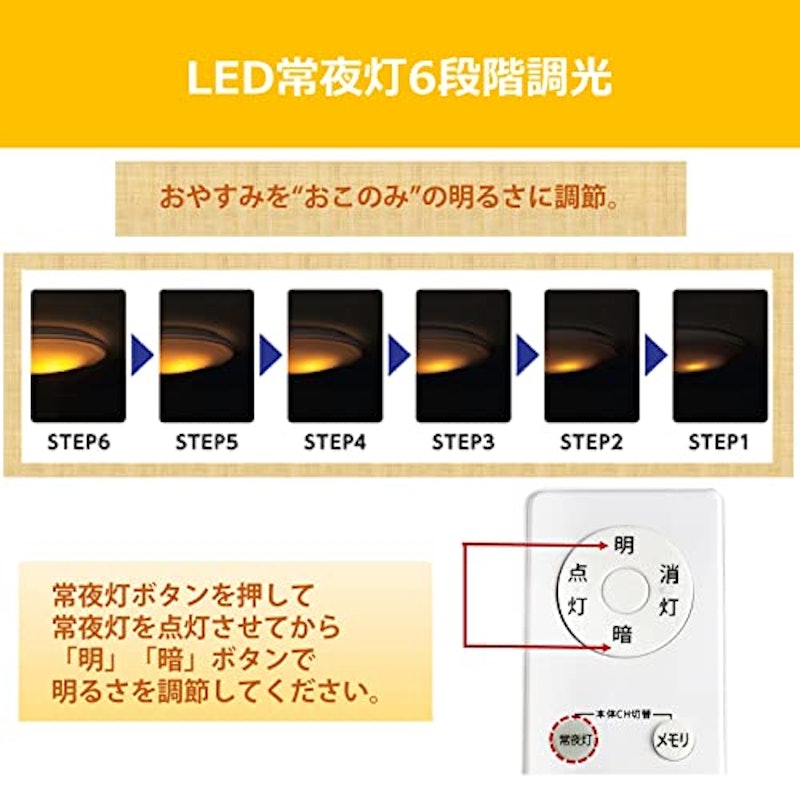 LEDシーリングライト 6