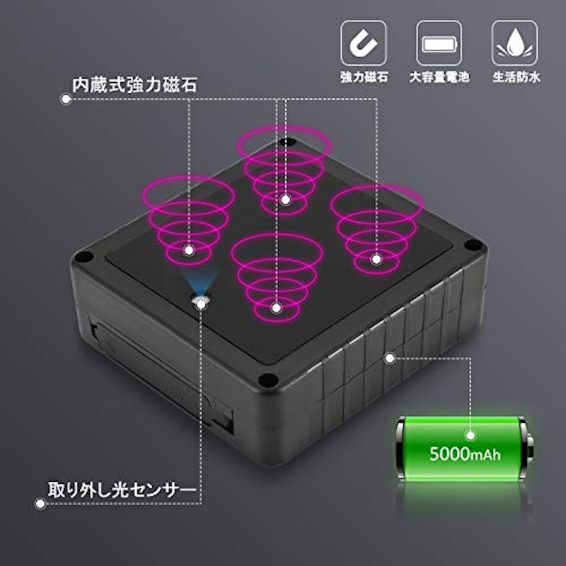 22年 Gps発信機のおすすめ人気ランキング18選 Mybest 22年 Gps発信機のおすすめ人気ランキング18選 Mybest