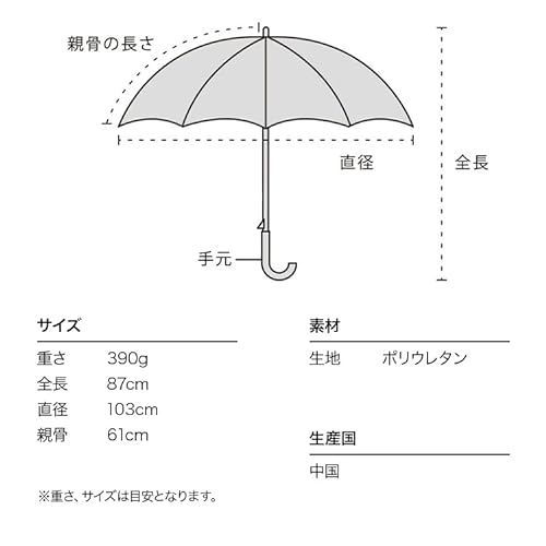 インクアートアンブレラ 6