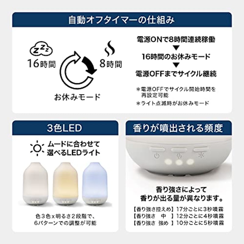 アロマディフューザー 5