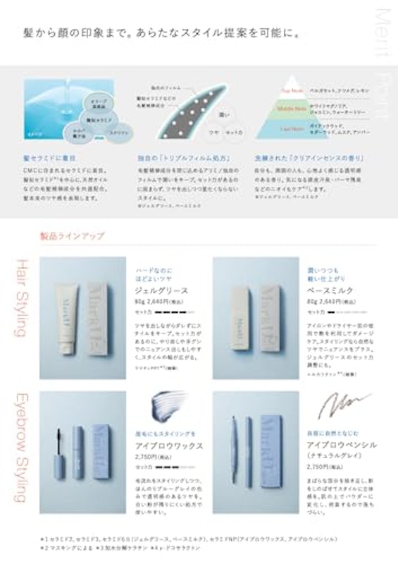 ジェルグリース 3