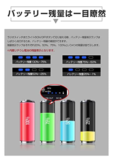 防災ラジオ 4