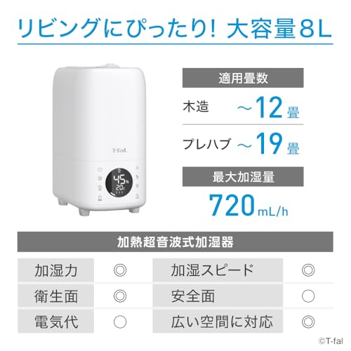 加熱超音波式加湿器 3