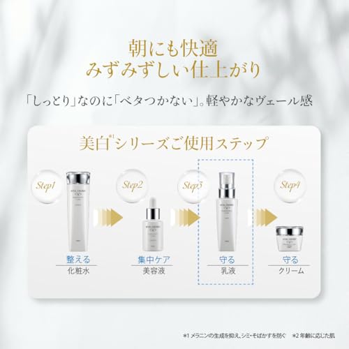 バイタルエナジー ホワイトニングミルク Cプラス 7