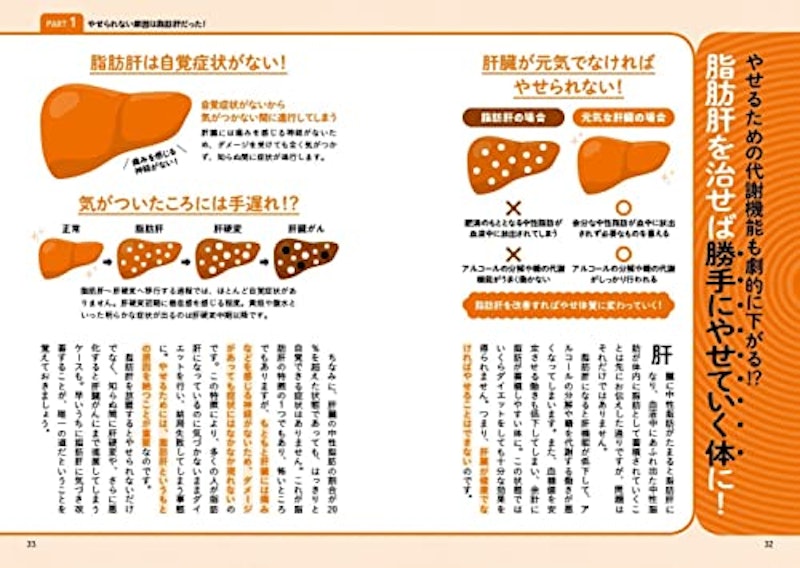 1週間で勝手に痩せていく体になるすごい方法 2