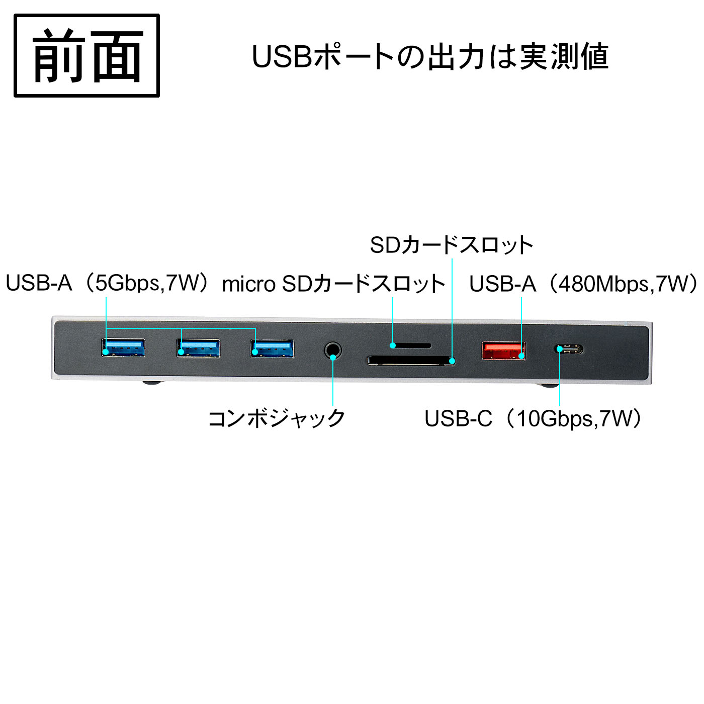 ドッキングステーション【15 in 1】 6