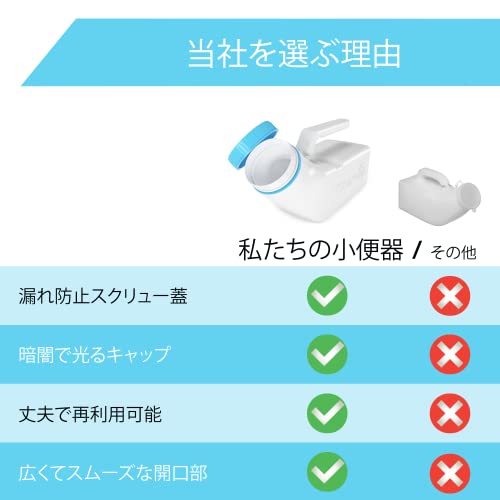 小便器 4