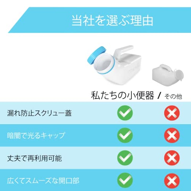 小便器 4