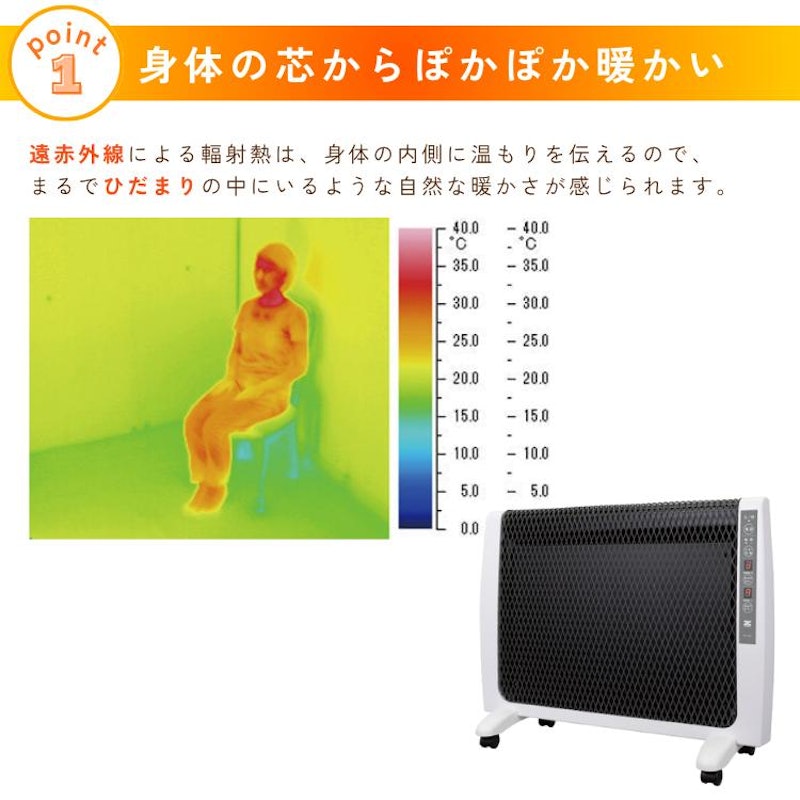超薄型 遠赤外線暖房機 4