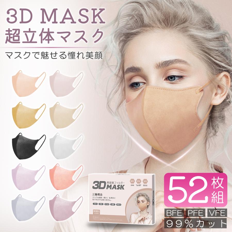 3Dマスク 1