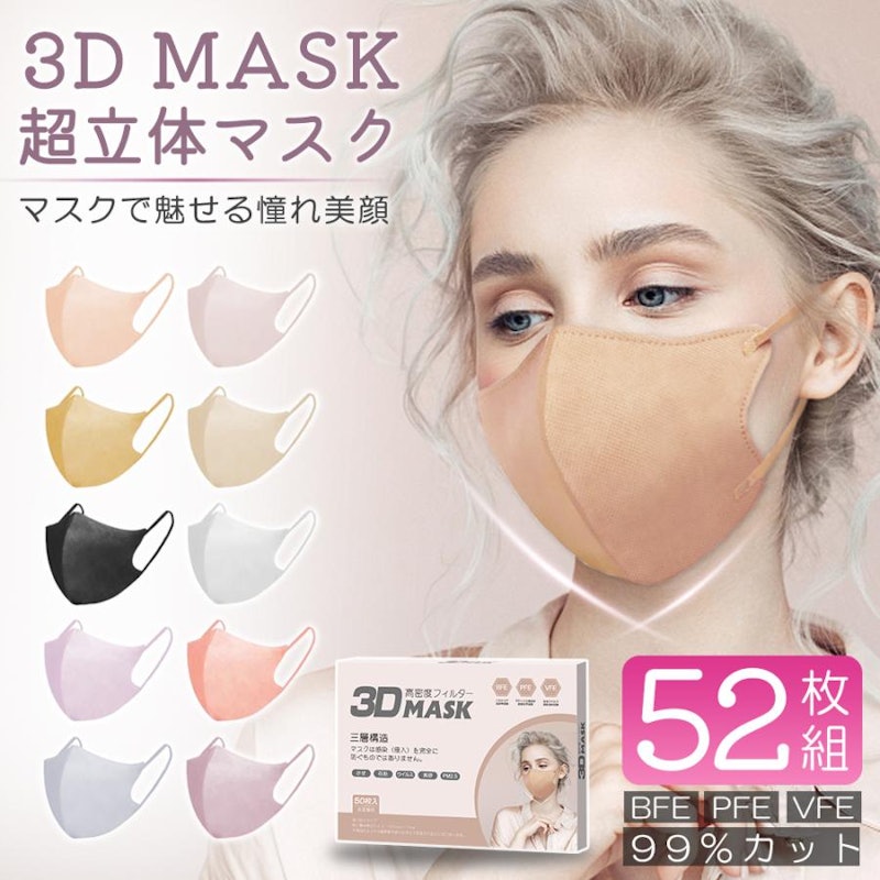 3Dマスク 1