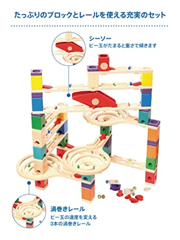 クアドリラ 2