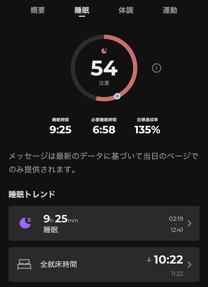 微妙①:数値が体感とズレる日がある。メンタルがスコアに引っ張られる人は注意