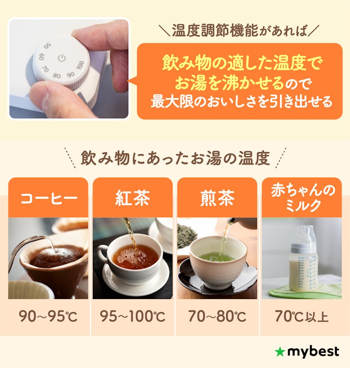 飲み物のおいしさを引き出したいなら、温度調節できるものがおすすめ