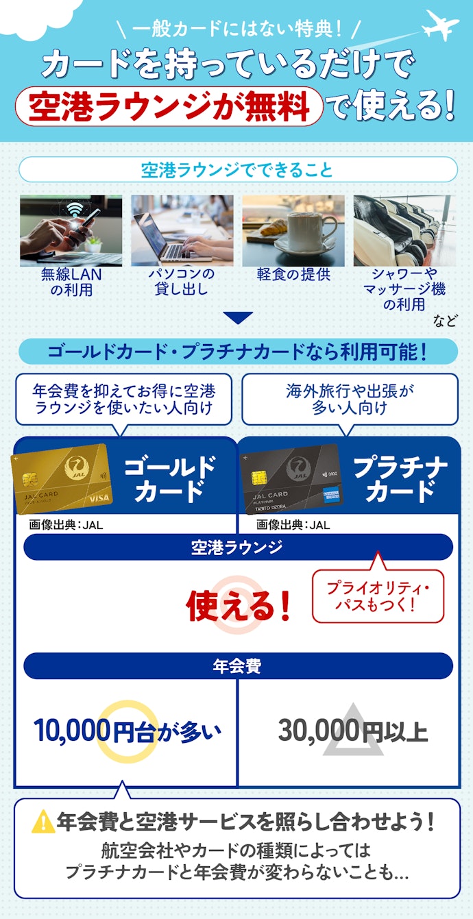 空港ラウンジを使うならゴールドカードやプラチナカードがおすすめ