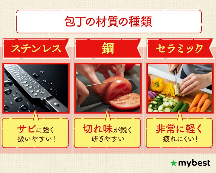 切れ味・耐久性・お手入れのしやすさに関わる包丁の材質に注目しよう!