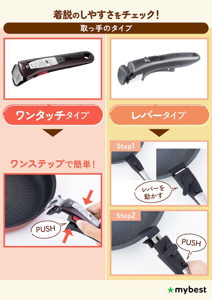 使い勝手を左右する取っ手のタイプを確認しよう