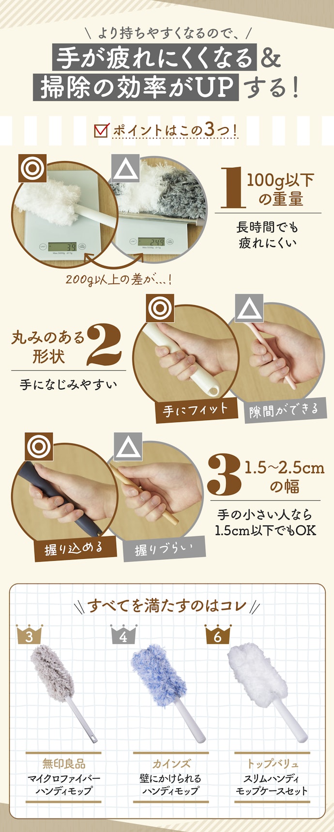 持ちやすさをチェック!ポイントは重量・形状・幅