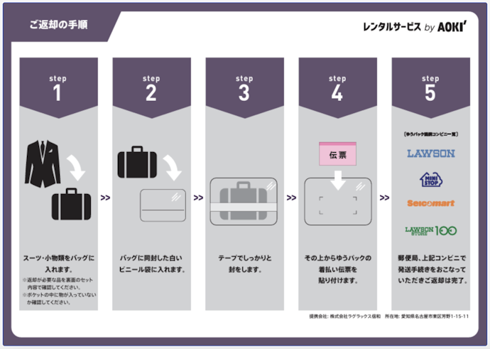 着払い伝票で返却できるサービスがおすすめ