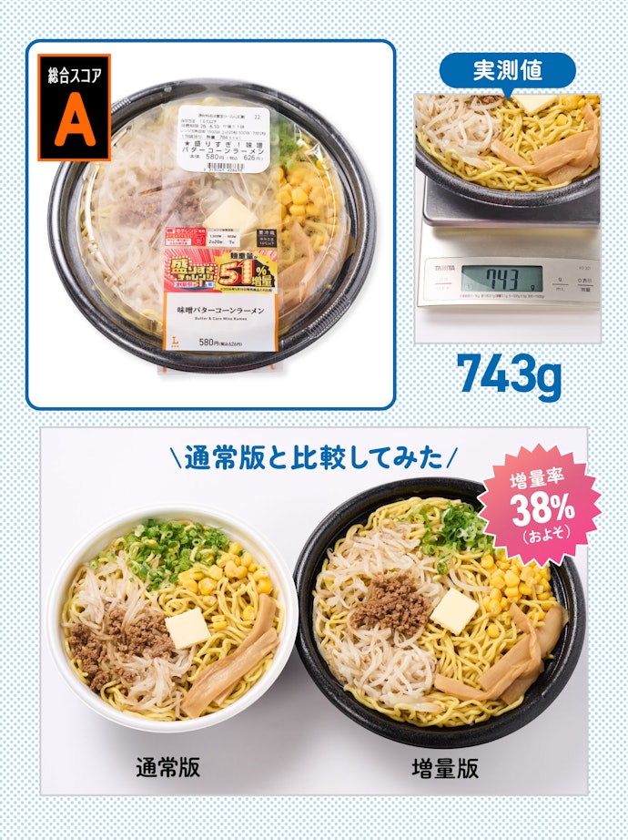 【2位】盛りすぎ!味噌バターコーンラーメン(参考価格:626円)