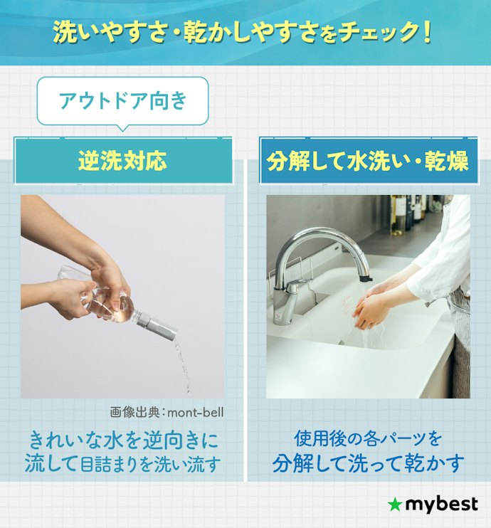 手入れのしやすさは、逆洗対応か分解して洗えるかでチェック