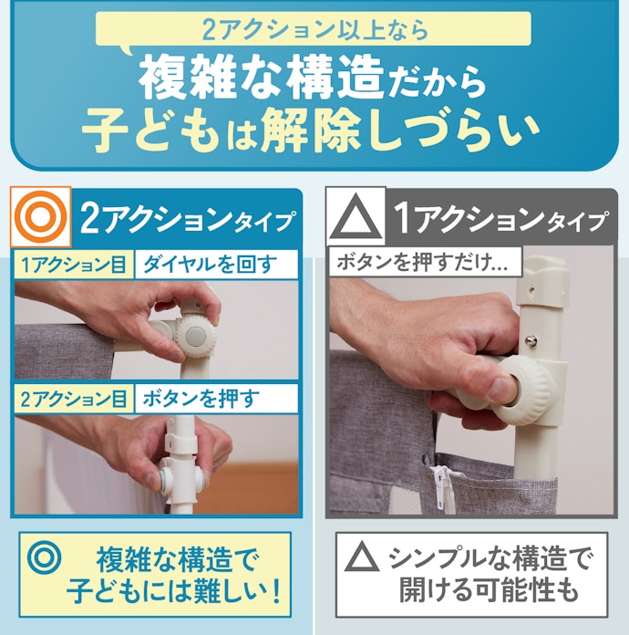 いたずらに備え、2アクション以上のチャイルドロック機能がついたものを選ぼう