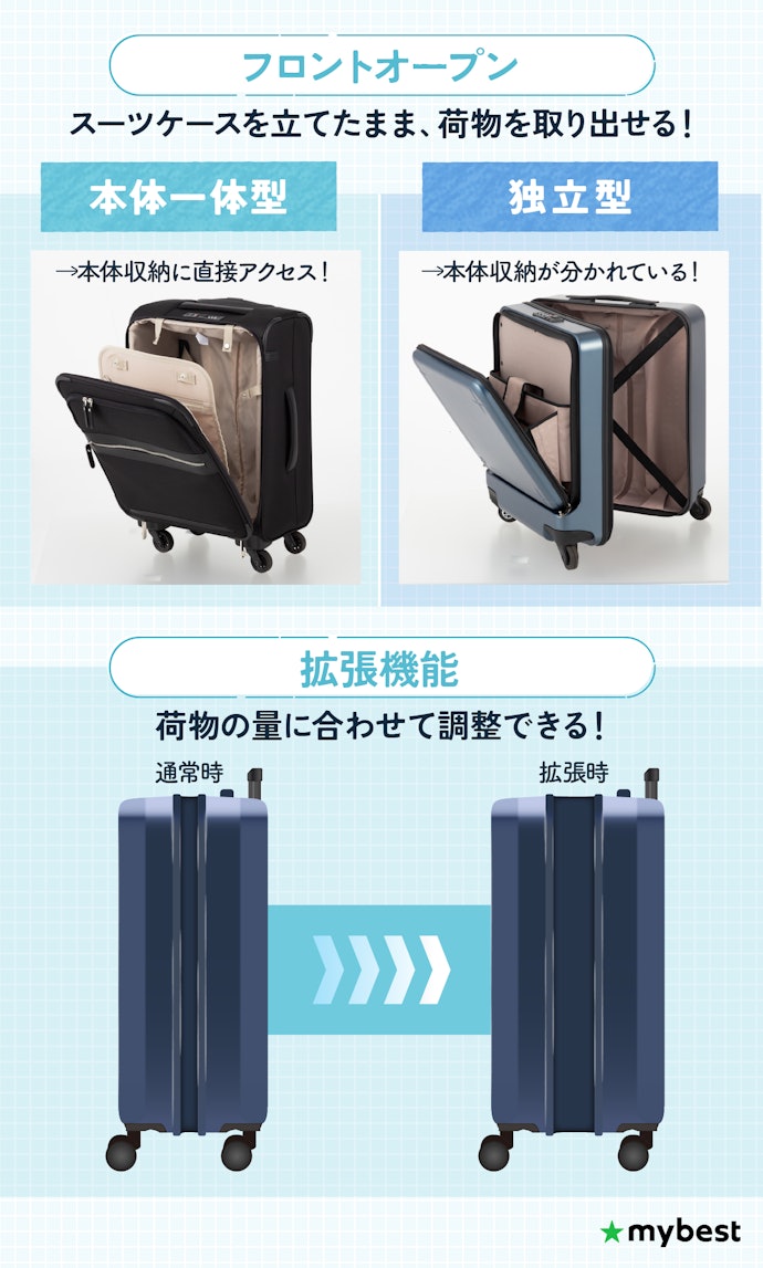 フロントオープン・拡張機能で使い勝手が上がる!