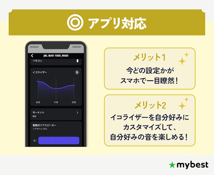 サウンドバーをより使いこなしたいならアプリ対応のものを選ぼう
