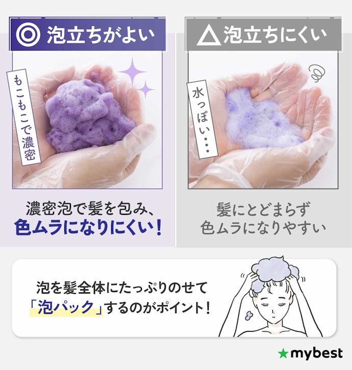 ムラのない仕上がりには泡立ちも重要
