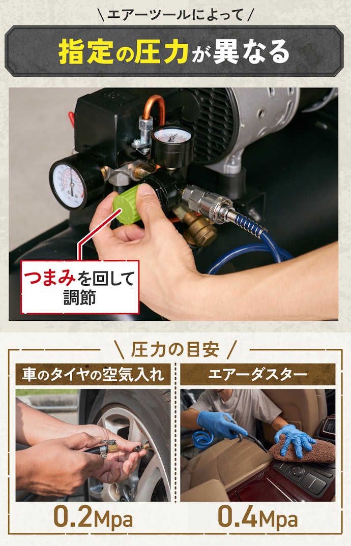 ③使用するエアーツールに応じて、圧力を調節する