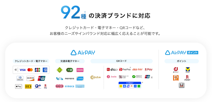 Airペイ(エアペイ)の対応決済ブランドは?