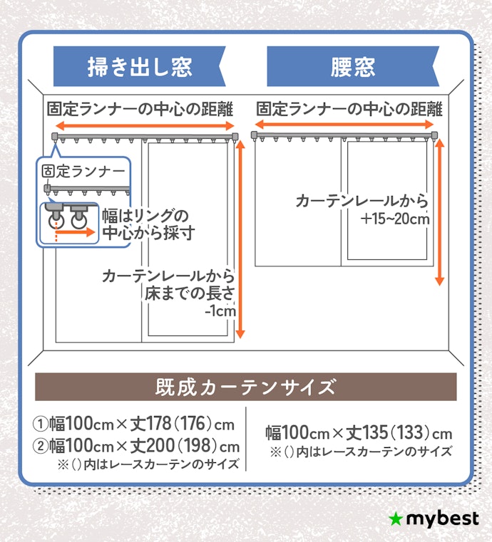 窓を隙間なく覆える丈・幅かを確認!