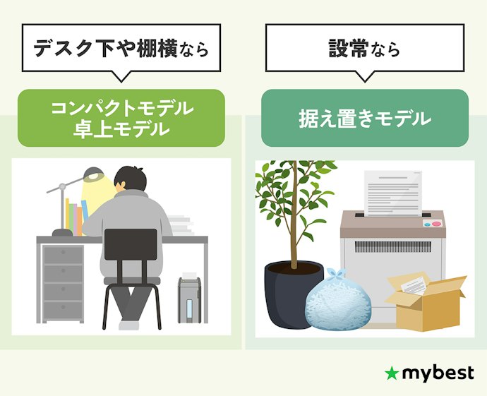 用途と置き場所に合わせて本体サイズと設置タイプを選ぼう