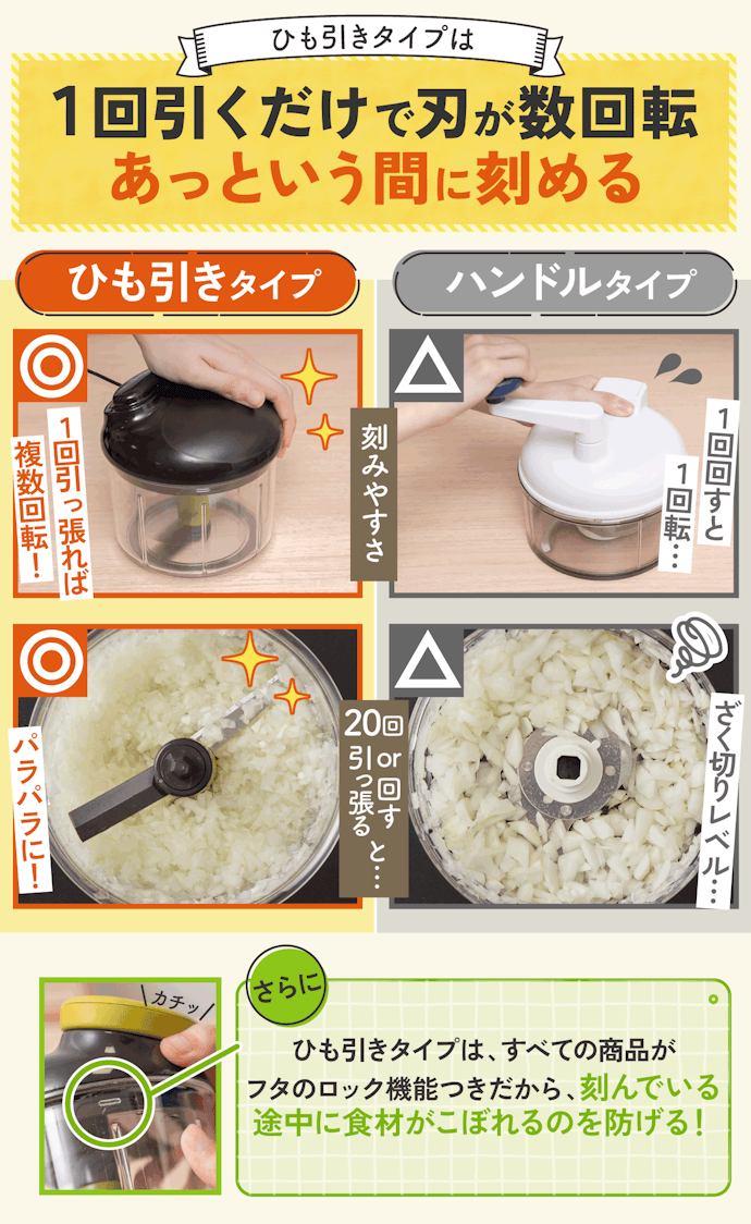 野菜のみじん切りを時短するなら、ひも引きタイプのみじん切り器がおすすめ