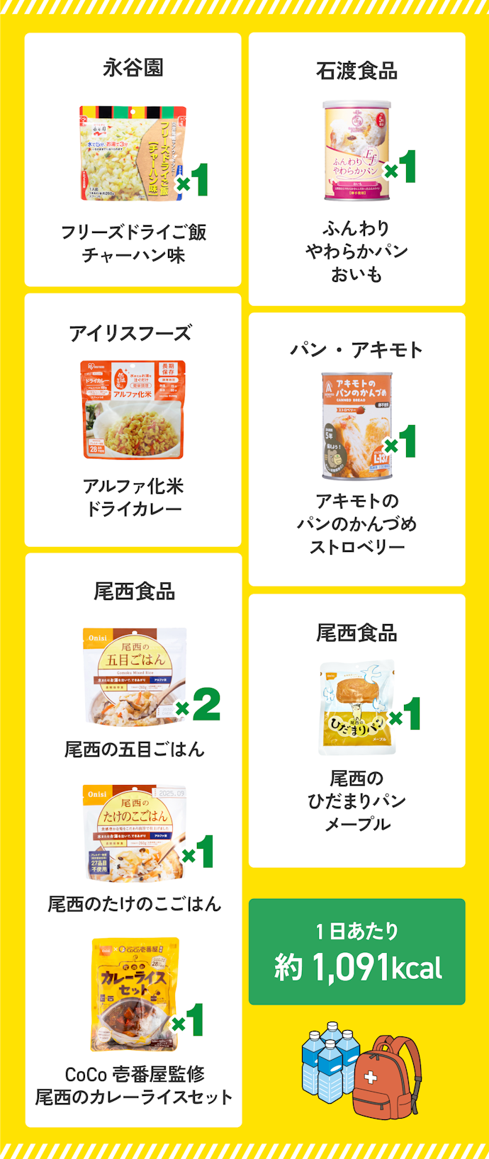 【予算 5,000円】バリエーション重視!満足のバラエティセット