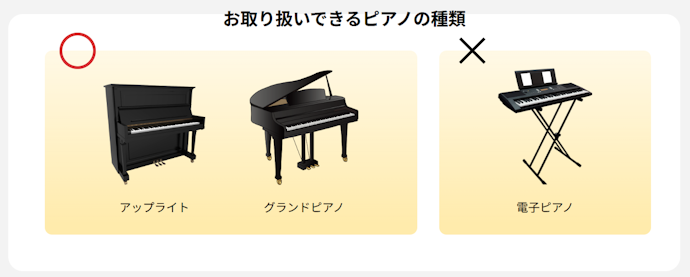 まずは売りたいピアノの種類が買取対象かを確認しよう