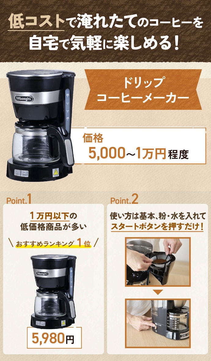 コーヒーメーカーを初めて買うなら、ドリップコーヒーメーカーがベスト